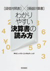 わかりやすい決算書の読み方